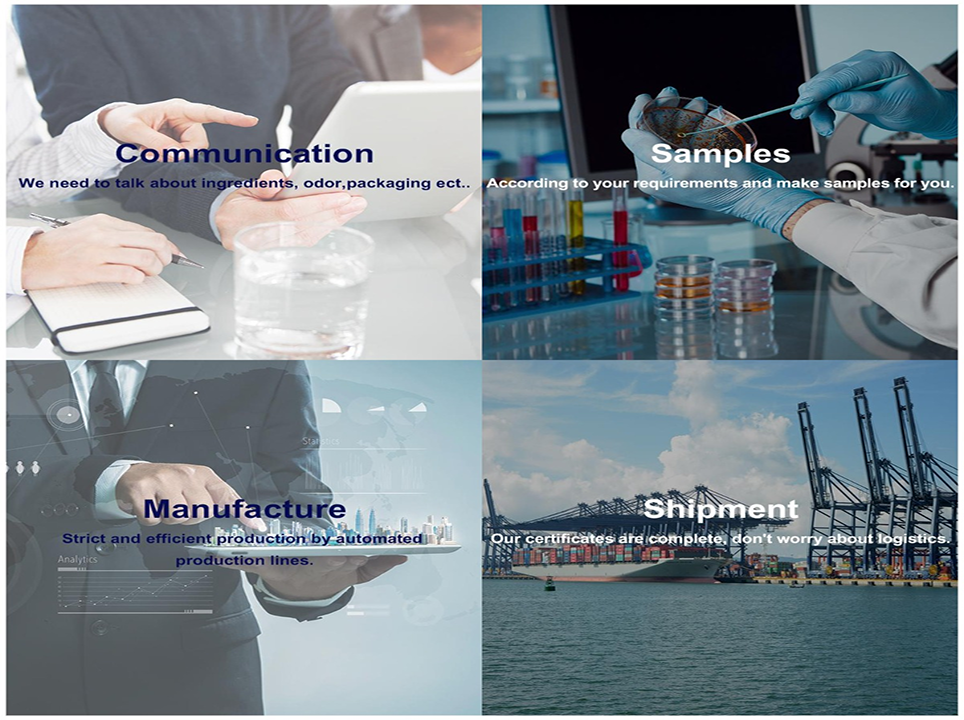 OEM,SAMPLES,MANUFACTURE,SHIPMENT
